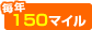 ���N150�}�C��