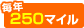 ���N250�}�C��