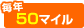 ���N50�}�C��