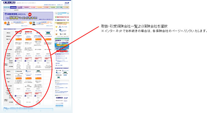 �戵�E����ی���Јꗗ���ی���Ђ�I��
