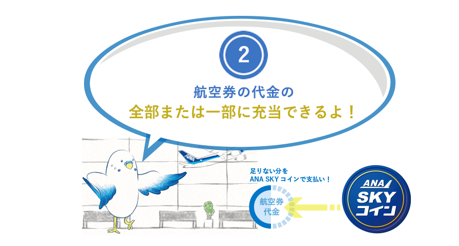 (2)特典航空券に必要なマイルがたまっていなくても航空券の代金に充当できるよ！