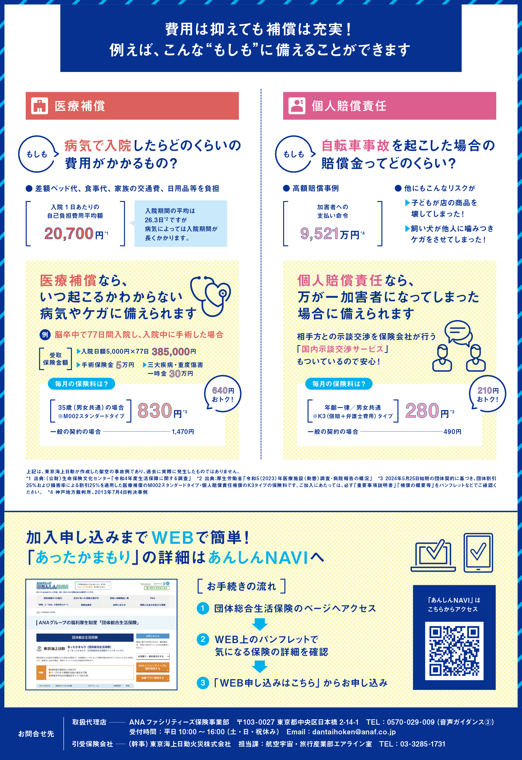こんな、もしもの出費に備えていますか？