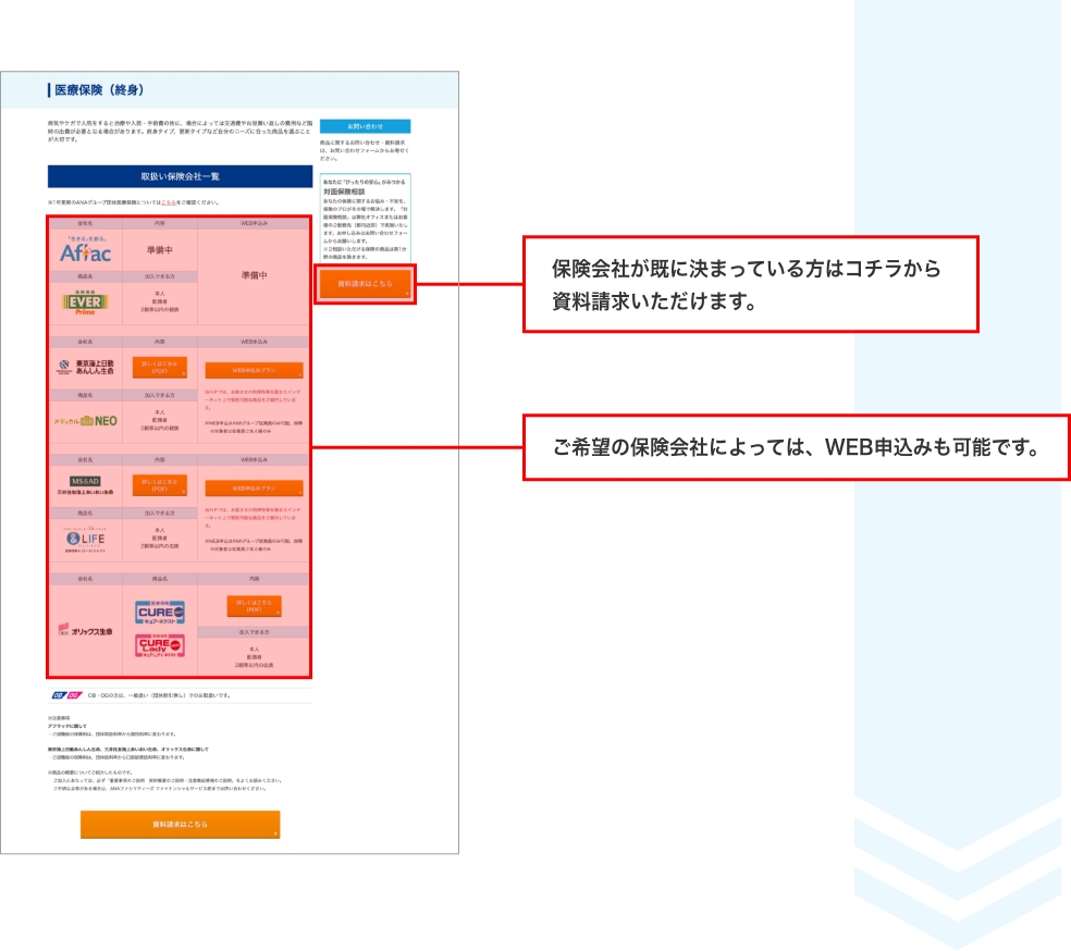 ご希望の保険会社を選択