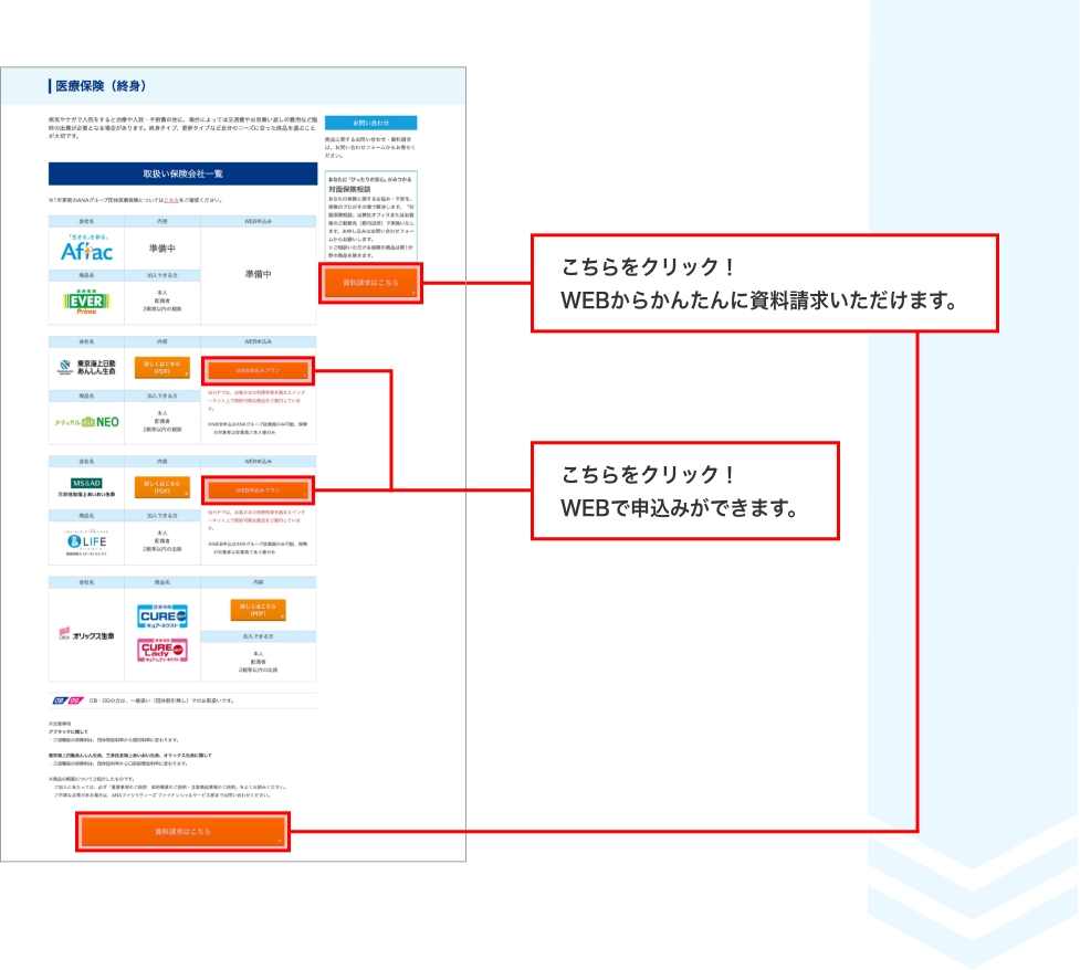こちらをクリック！WEBからかんたんに資料請求いただけます。こちらをクリック！WEBで申し込みができます。