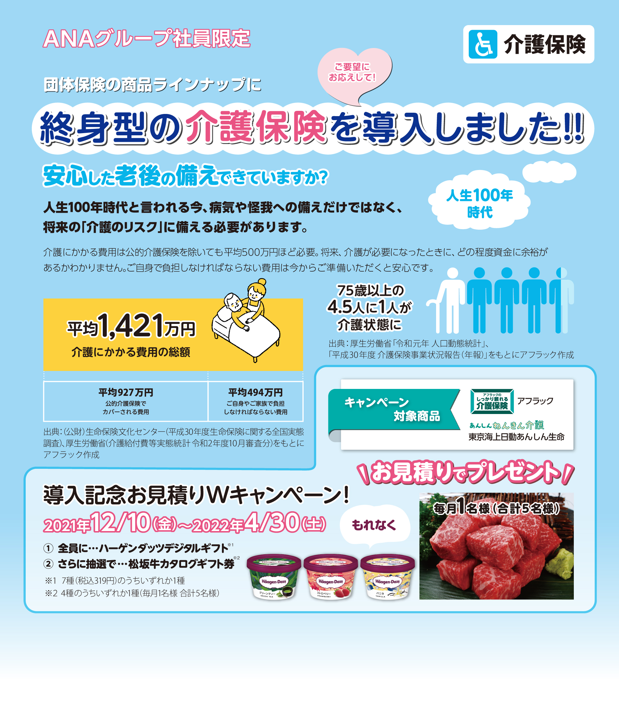 介護保険 お見積りダブルキャンペーン