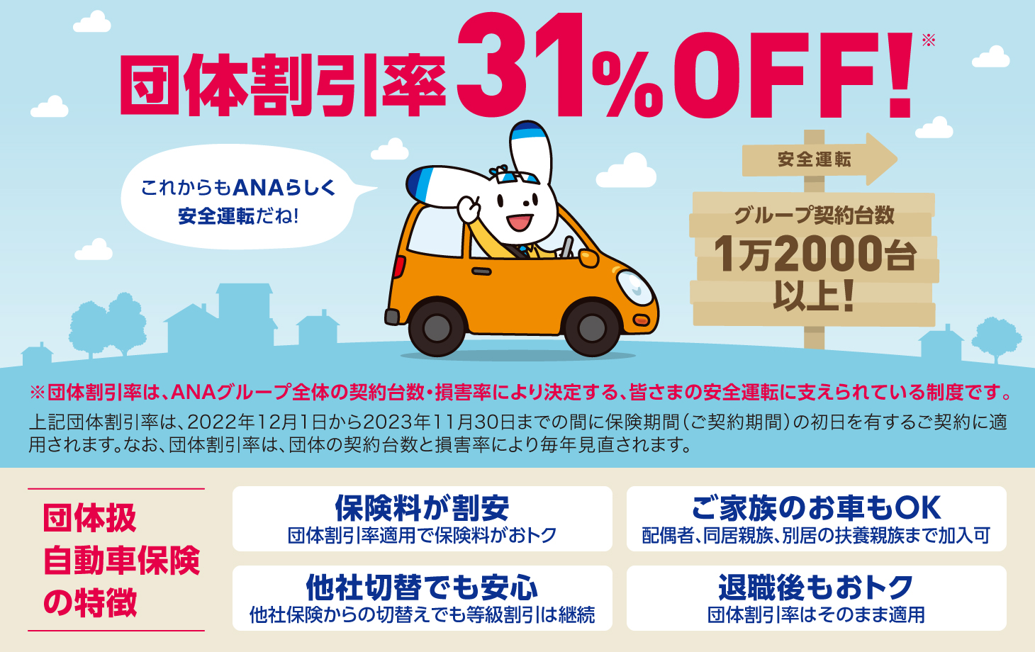 団体扱自動車保険 Anaグループ 団体保険あんしんnavi