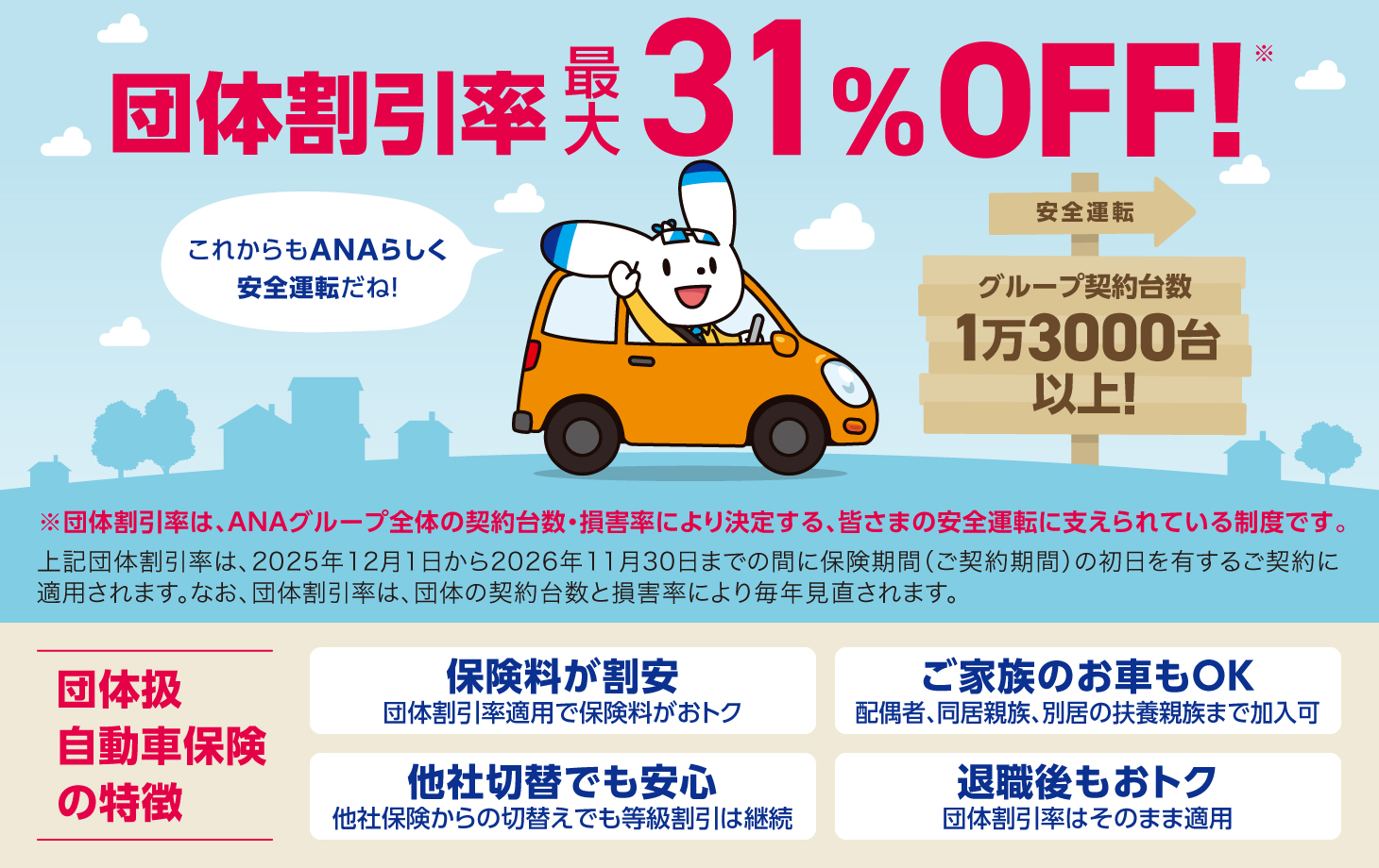 団体扱自動車保険