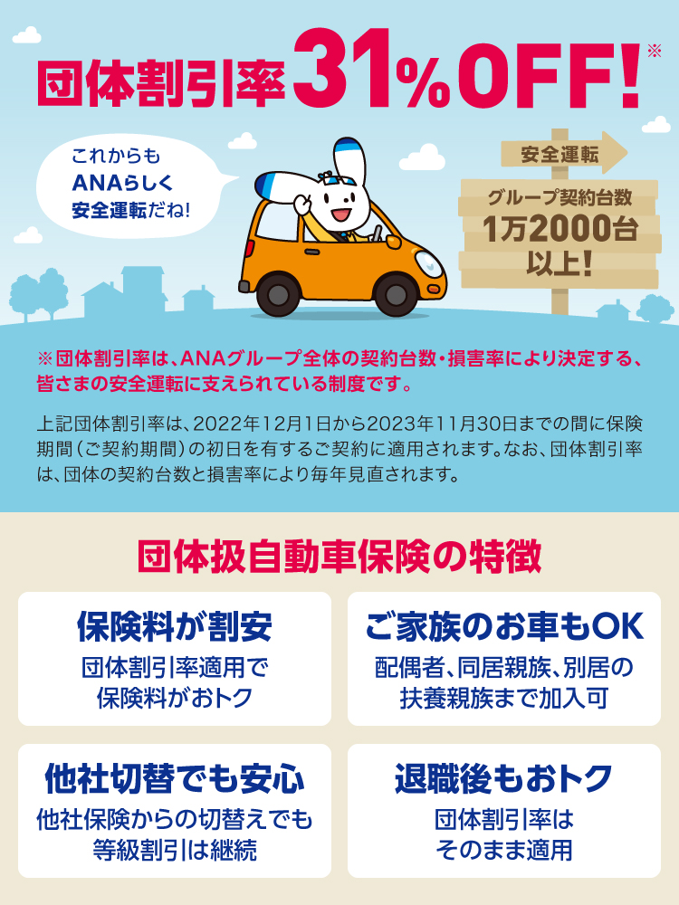 団体扱自動車保険 Anaグループ 団体保険あんしんnavi