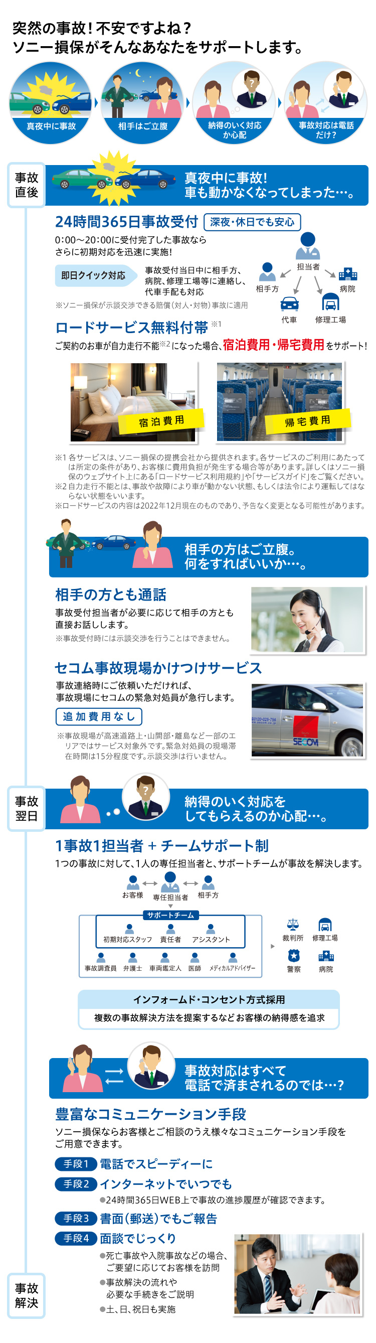 安心を もっと安く ソニー損保の自動車保険 新規ご成約キャンペーン実施中