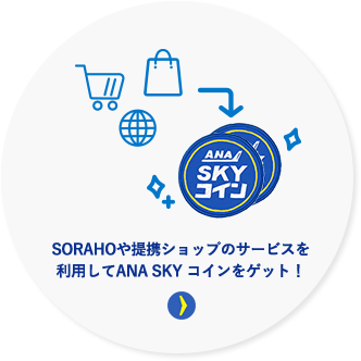 SORAHOや提携ショップのサービスを利用してANA SKY コインをゲット！