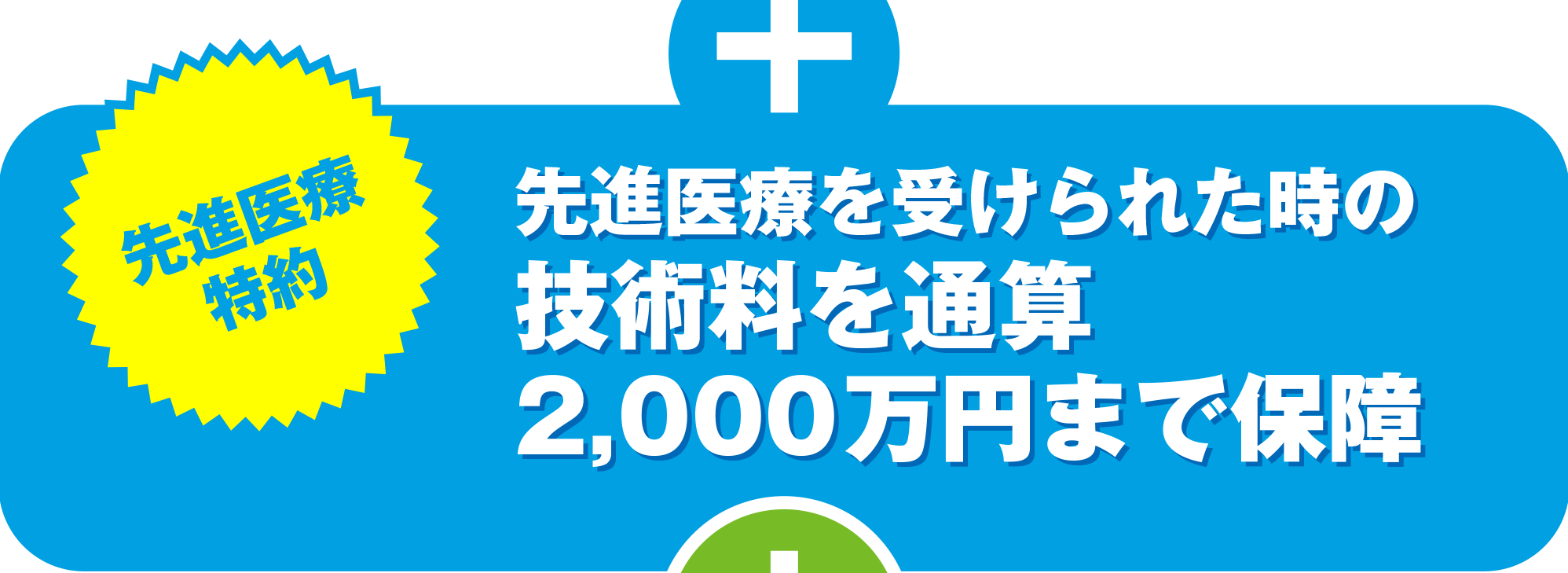 先進医療特約：先進医療を受けられた時の技術料を通算2,000万円まで保障
