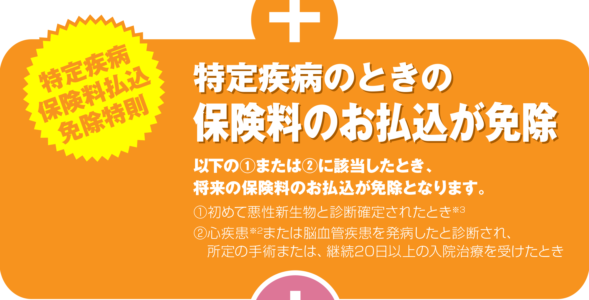 特定疾病保険料払込免除特則：特定疾病のときの保険料のお払込が免除