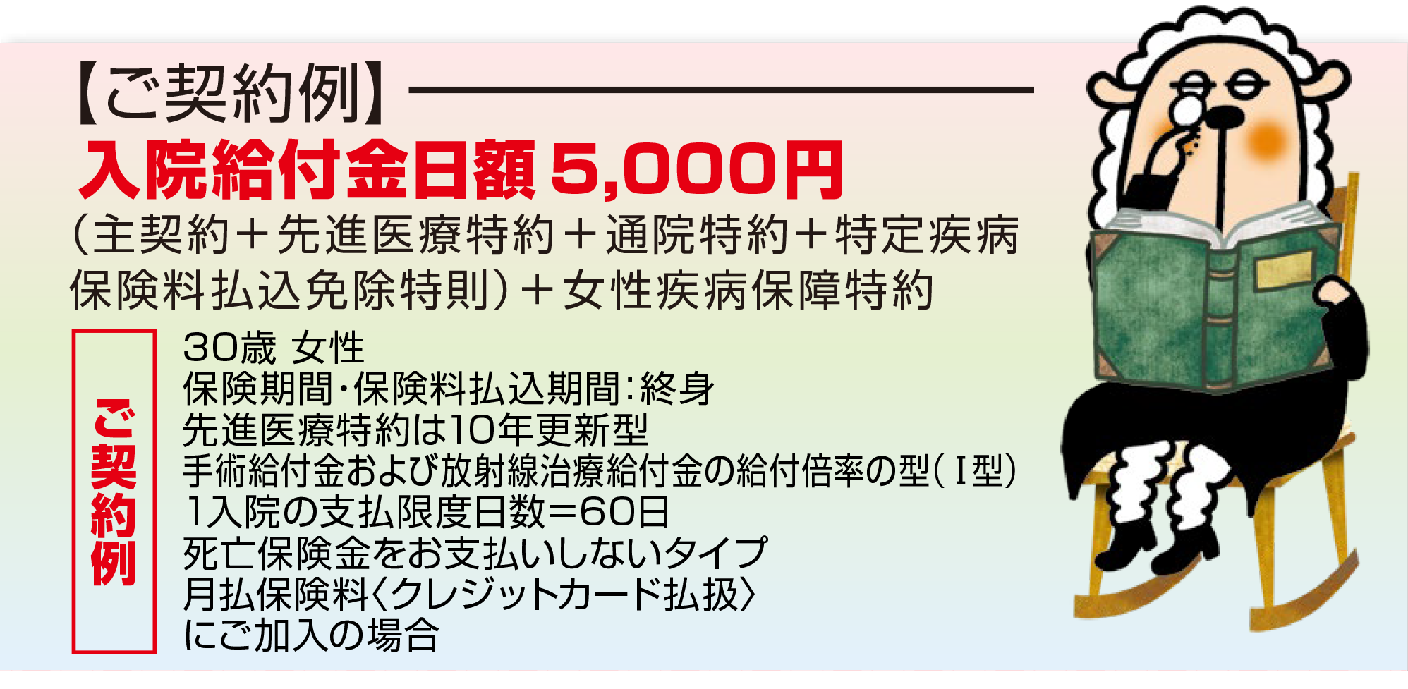 【ご契約例】入院給付金日額5,000円（主契約＋先進医療特約＋通院特約＋特定疾病保険料払込免除特則）＋女性疾病保障特約