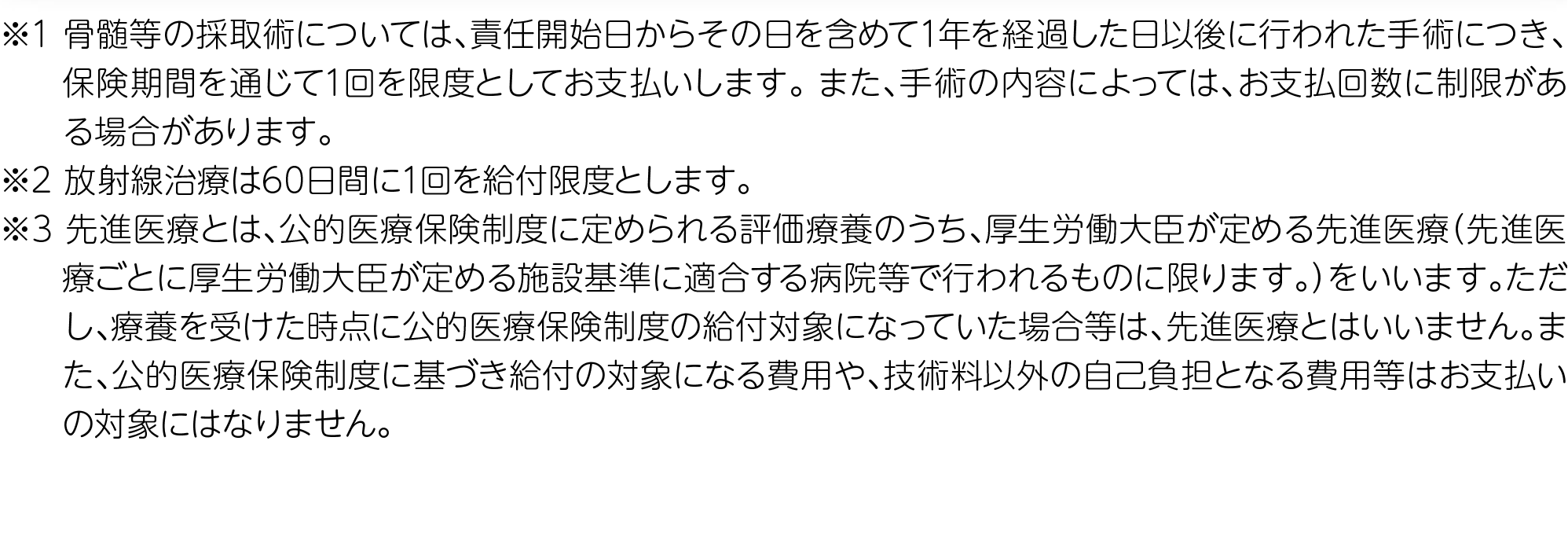 ※1 骨髄等の採取術については、責任開始日からその日を含めて1年を経過した日以後に行われた手術につき、保険期間を通じて1回を限度としてお支払いします。 また、手術の内容によっては、お支払回数に制限がある場合があります。※2 放射線治療は60日間に1回を給付限度とします。※3 先進医療とは、公的医療保険制度に定められる評価療養のうち、厚生労働大臣が定める先進医療（先進医療ごとに厚生労働大臣が定める施設基準に適合する病院等で行われるものに限ります。）をいいます。ただし、療養を受けた時点に公的医療保険制度の給付対象になっていた場合等は、先進医療とはいいません。また、公的医療保険制度に基づき給付の対象になる費用や、技術料以外の自己負担となる費用等はお支払いの対象にはなりません。