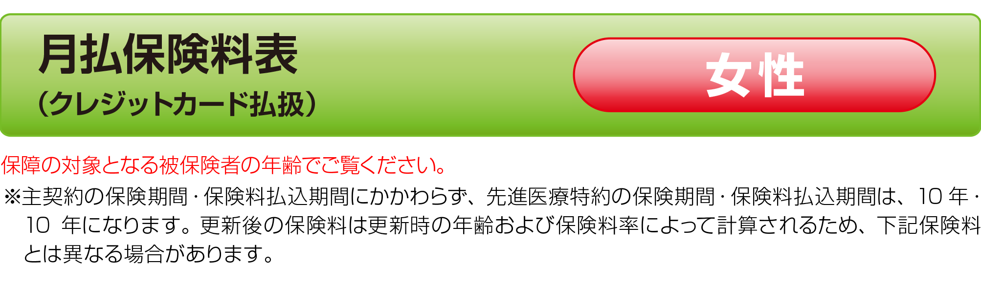 女性：月払保険料表（クレジットカード払扱）　保障の対象となる被保険者の年齢でご覧ください。