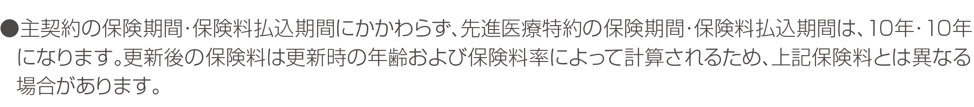 主契約の保険期間・保険料払込期間にかかわらず、先進医療特約の保険期間・保険料払込期間は、10年・10年になります。更新後の保険料は更新時の年齢および保険料率によって計算されるため、上記保険料とは異なる場合があります。