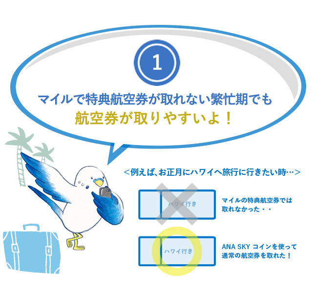 (1)マイルで特典航空券が取れない繁忙期でも航空券が取りやすいよ！