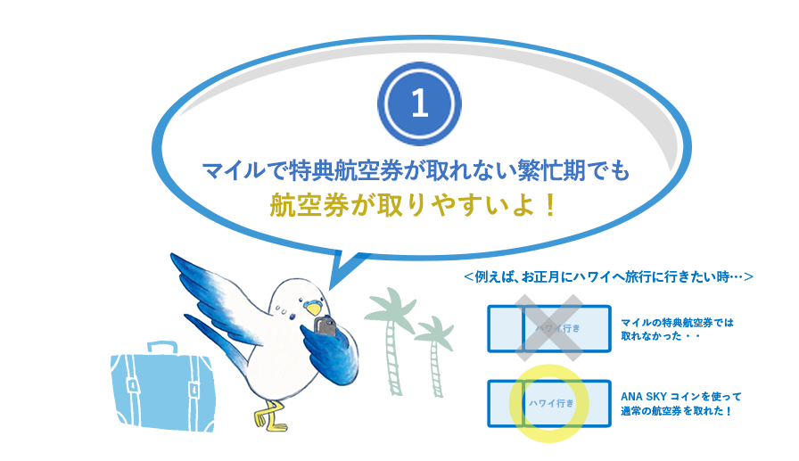 (1)マイルで特典航空券が取れない繁忙期でも航空券が取りやすいよ！